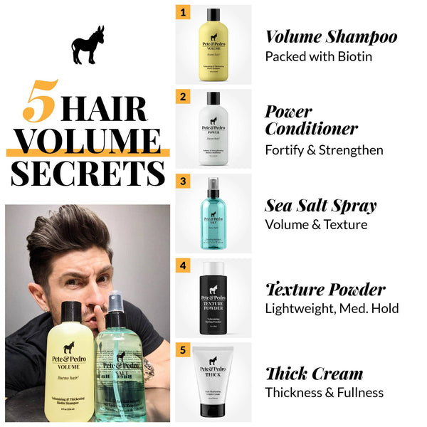 POWER Volumizing & Strengthening Biotin Conditioner