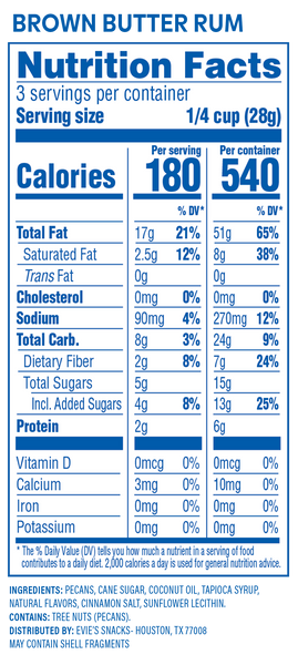 Brown Butter Rum Candied Pecans | Spring & Easter Snack