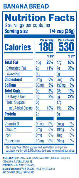 Banana Bread Candied Pecans | Gourmet Spring & Easter Snack