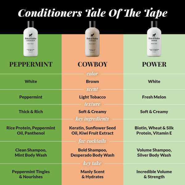 Clean Tea Tree Shampoo