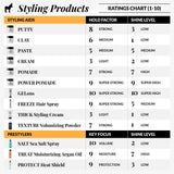 Natural Sea SALT Spray