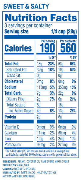 Sweet & Salty Candied Pecans | Gourmet Spring & Easter Snack