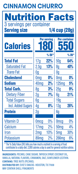 Cinnamon Churro Candied Pecans | Spring & Easter Snack