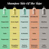 BOLD Bourbon Shampoo