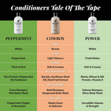 Clean Tea Tree Shampoo